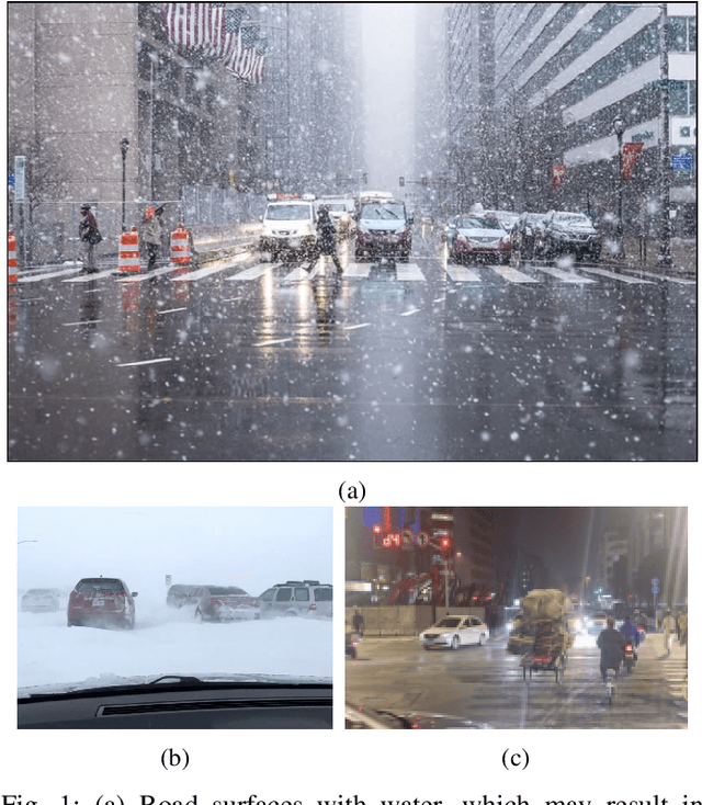Figure 1 for Application of Multimodal Large Language Models in Autonomous Driving