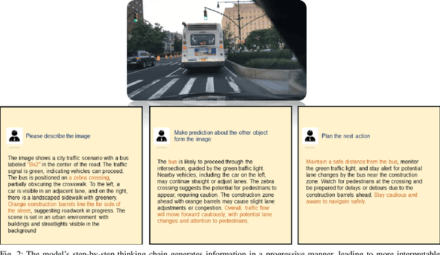 Figure 2 for Application of Multimodal Large Language Models in Autonomous Driving