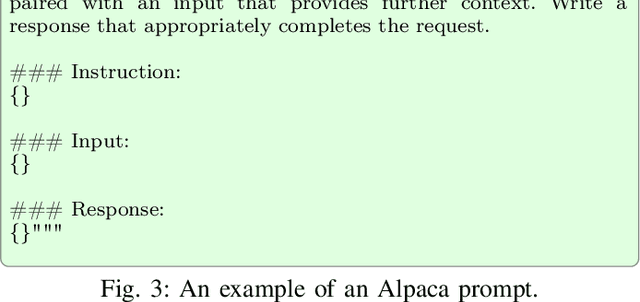 Figure 3 for CLINICSUM: Utilizing Language Models for Generating Clinical Summaries from Patient-Doctor Conversations