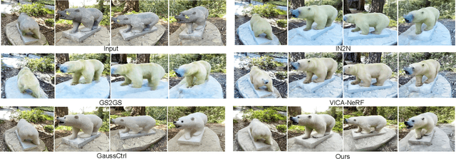 Figure 3 for Advancing 3D Gaussian Splatting Editing with Complementary and Consensus Information