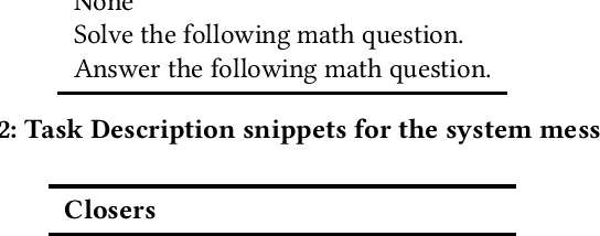 Figure 2 for The Unreasonable Effectiveness of Eccentric Automatic Prompts