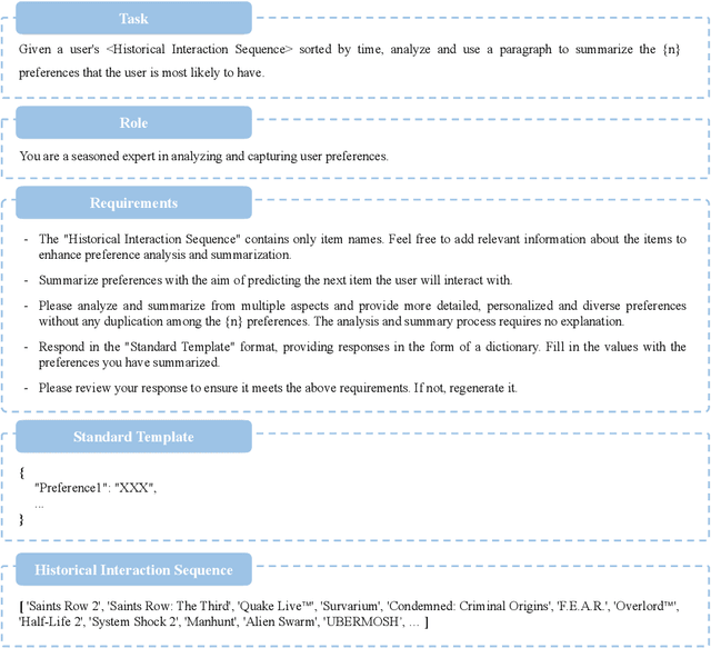 Figure 3 for LANE: Logic Alignment of Non-tuning Large Language Models and Online Recommendation Systems for Explainable Reason Generation