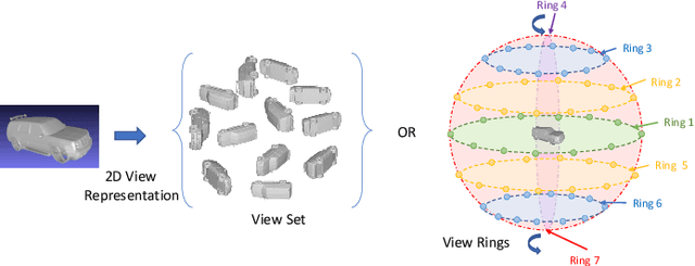 Figure 4 for TextANIMAR: Text-based 3D Animal Fine-Grained Retrieval