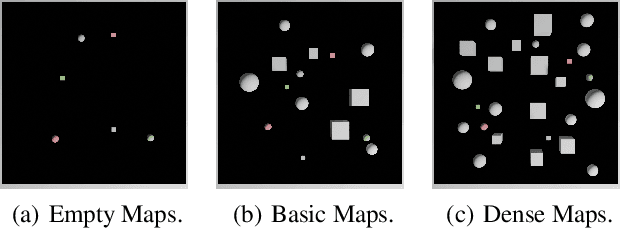 Figure 3 for Simultaneous Multi-Robot Motion Planning with Projected Diffusion Models