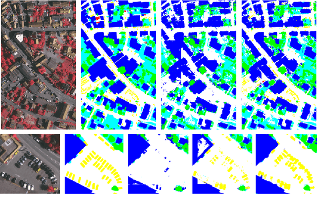 Figure 1 for General-Purpose Multimodal Transformer meets Remote Sensing Semantic Segmentation