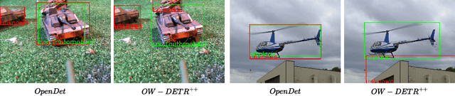 Figure 4 for Open-set object detection: towards unified problem formulation and benchmarking