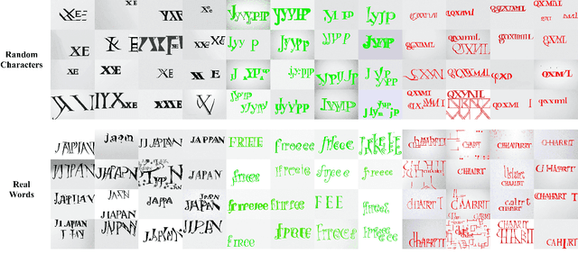 Figure 3 for Improving Text Generation on Images with Synthetic Captions