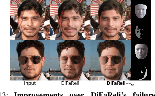 Figure 4 for DiFaReli: Diffusion Face Relighting