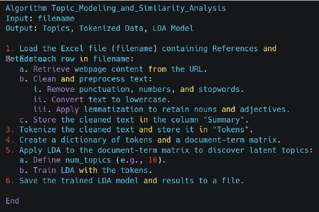 Figure 2 for Enhancing the Cloud Security through Topic Modelling