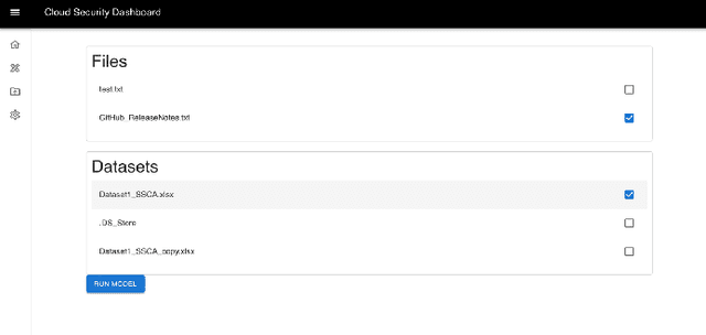 Figure 4 for Enhancing the Cloud Security through Topic Modelling