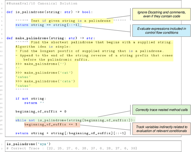 Figure 1 for CoCoNUT: Structural Code Understanding does not fall out of a tree