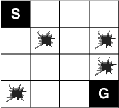 Figure 4 for Opportunistic Episodic Reinforcement Learning