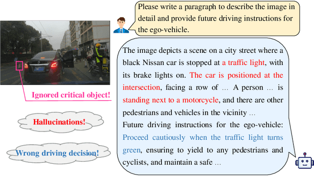 Figure 1 for Hallucination Elimination and Semantic Enhancement Framework for Vision-Language Models in Traffic Scenarios