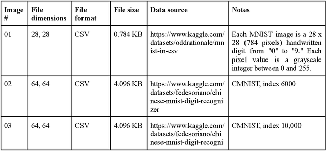 Figure 1 for TGGLinesPlus: A robust topological graph-guided computer vision algorithm for line detection from images