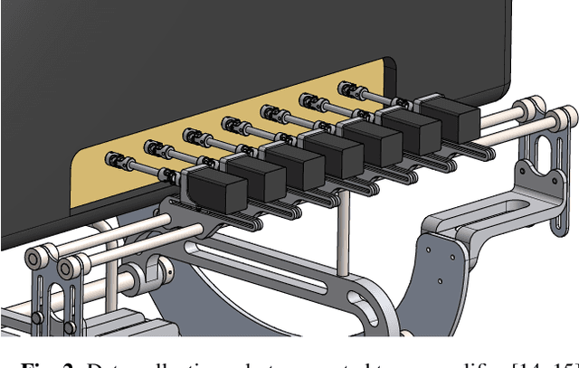 Figure 2 for End-to-End Amp Modeling: From Data to Controllable Guitar Amplifier Models