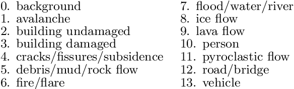 Figure 3 for 2023 Low-Power Computer Vision Challenge (LPCVC) Summary