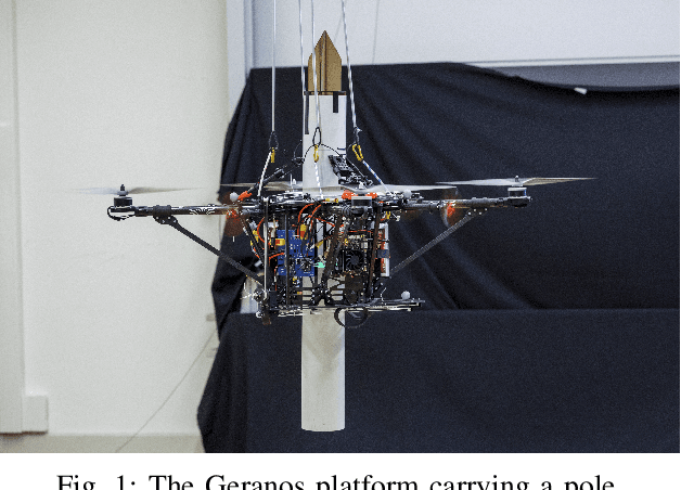 Figure 1 for Geranos: a Novel Tilted-Rotors Aerial Robot for the Transportation of Poles