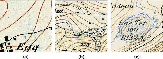 Figure 1 for Cross-attention Spatio-temporal Context Transformer for Semantic Segmentation of Historical Maps