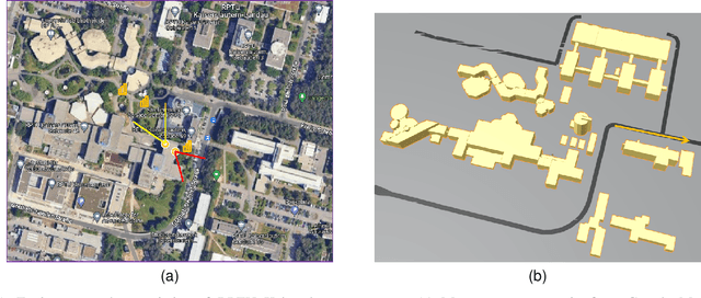 Figure 1 for Bridging Simulation and Measurements through Ray-Launching Analysis: A Study in a Complex Urban Scenario Environment