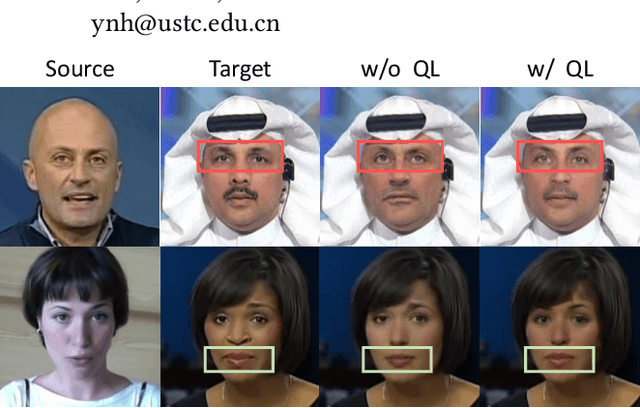 Figure 1 for Rank-based No-reference Quality Assessment for Face Swapping