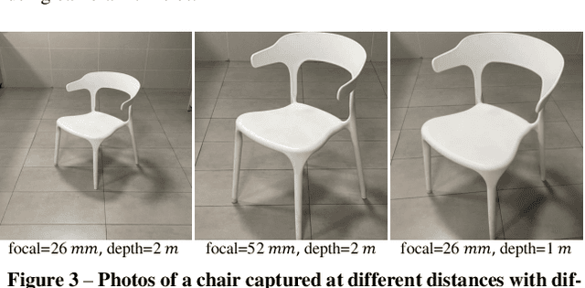 Figure 4 for Metric3D: Towards Zero-shot Metric 3D Prediction from A Single Image