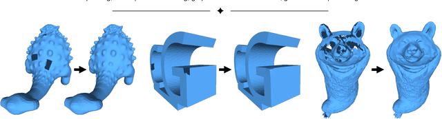 Figure 1 for Learning Self-Prior for Mesh Inpainting Using Self-Supervised Graph Convolutional Networks