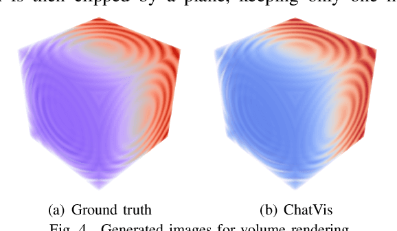 Figure 4 for ChatVis: Automating Scientific Visualization with a Large Language Model