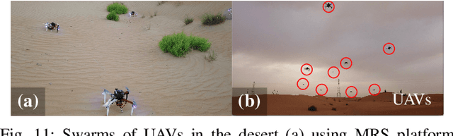 Figure 2 for MRS Modular UAV Hardware Platforms for Supporting Research in Real-World Outdoor and Indoor Environments