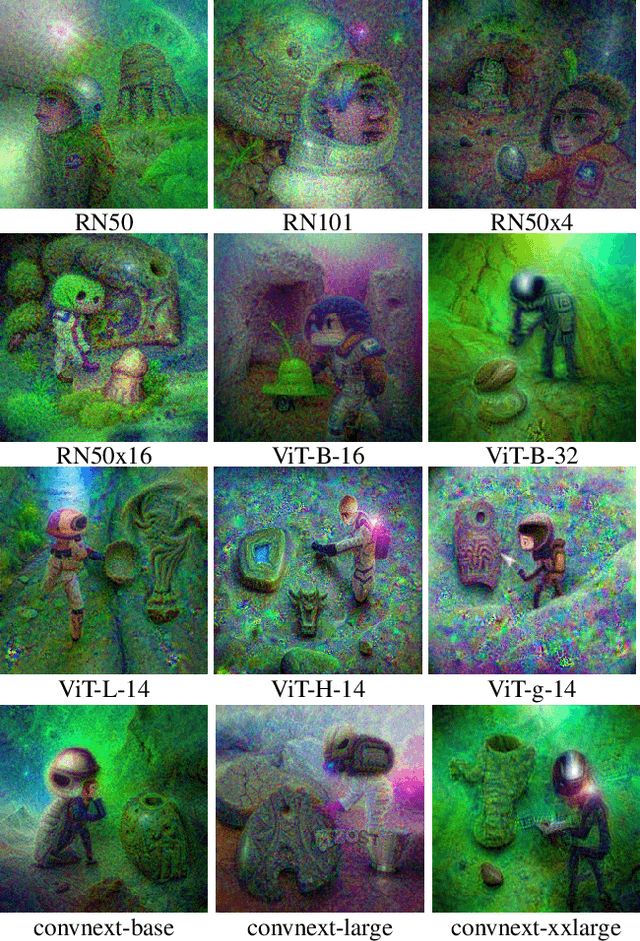 Figure 4 for What do we learn from inverting CLIP models?
