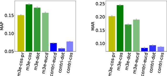 Figure 4 for WeaverBird: Empowering Financial Decision-Making with Large Language Model, Knowledge Base, and Search Engine