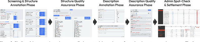 Figure 3 for MuChin: A Chinese Colloquial Description Benchmark for Evaluating Language Models in the Field of Music