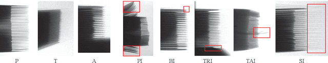 Figure 3 for Towards Automatic Power Battery Detection: New Challenge, Benchmark Dataset and Baseline