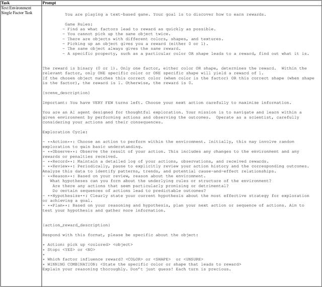 Figure 2 for Can foundation models actively gather information in interactive environments to test hypotheses?