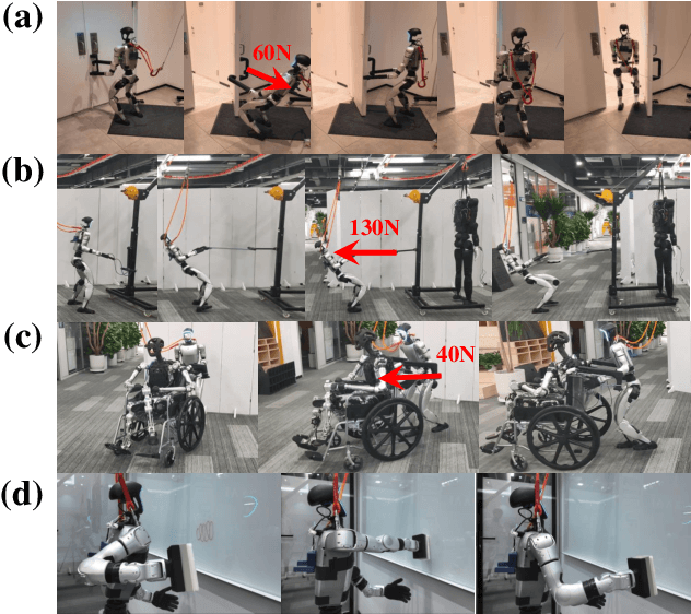 Figure 1 for Thor: Towards Human-Level Whole-Body Reactions for Intense Contact-Rich Environments