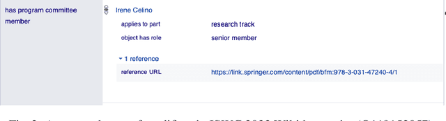 Figure 3 for Scholarly Wikidata: Population and Exploration of Conference Data in Wikidata using LLMs