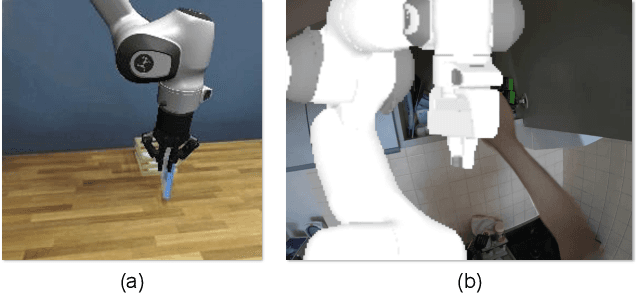 Figure 2 for H2R-Grounder: A Paired-Data-Free Paradigm for Translating Human Interaction Videos into Physically Grounded Robot Videos
