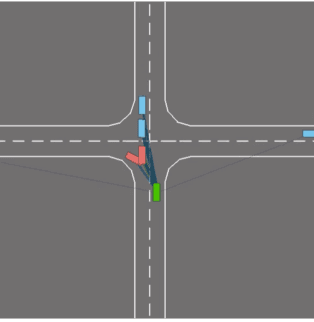 Figure 3 for Self-Awareness Safety of Deep Reinforcement Learning in Road Traffic Junction Driving