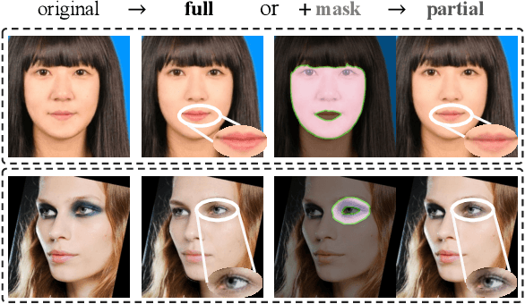 Figure 4 for MAD: Makeup All-in-One with Cross-Domain Diffusion Model