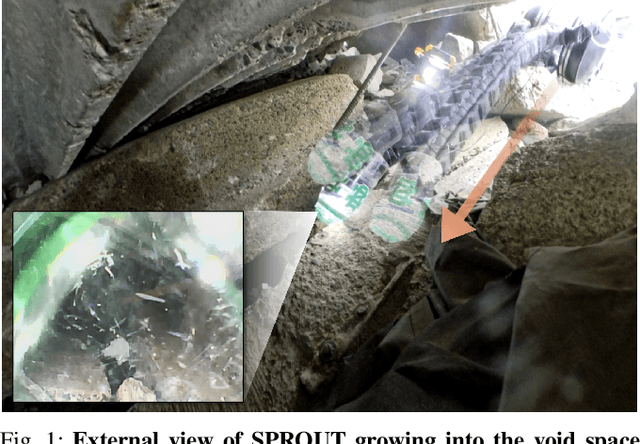 Figure 1 for Field Insights for Portable Vine Robots in Urban Search and Rescue