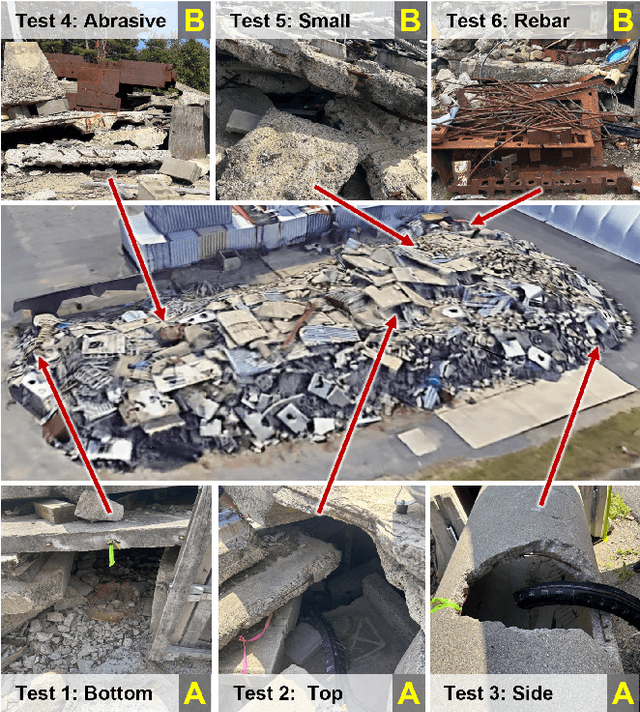 Figure 2 for Field Insights for Portable Vine Robots in Urban Search and Rescue