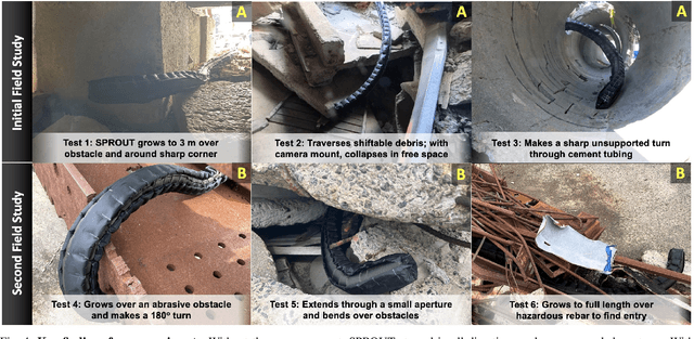 Figure 4 for Field Insights for Portable Vine Robots in Urban Search and Rescue