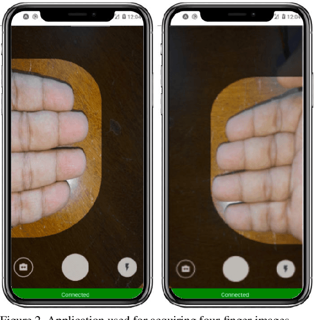 Figure 3 for RidgeBase: A Cross-Sensor Multi-Finger Contactless Fingerprint Dataset