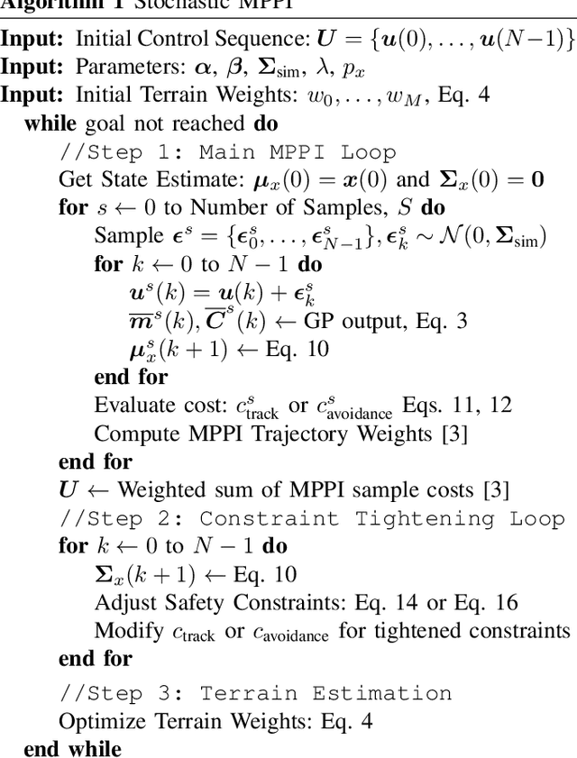 Figure 2 for Data-Driven Sampling Based Stochastic MPC for Skid-Steer Mobile Robot Navigation