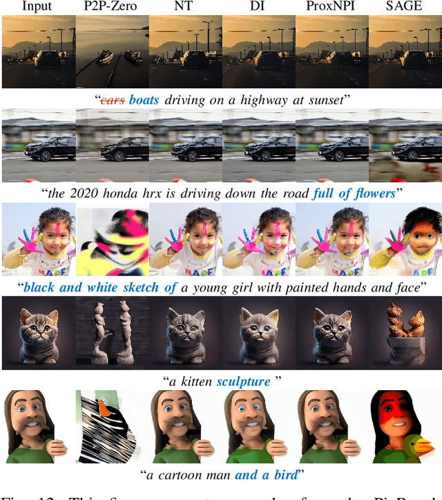 Figure 4 for Don't Forget your Inverse DDIM for Image Editing