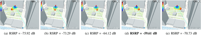 Figure 2 for A Physics-based and Data-driven Approach for Localized Statistical Channel Modeling