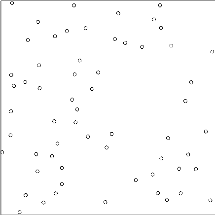 Figure 1 for Comparison of Point Process Learning and its special case Takacs-Fiksel estimation