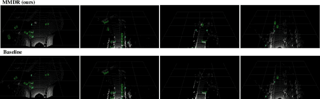 Figure 2 for MMDR: A Result Feature Fusion Object Detection Approach for Autonomous System