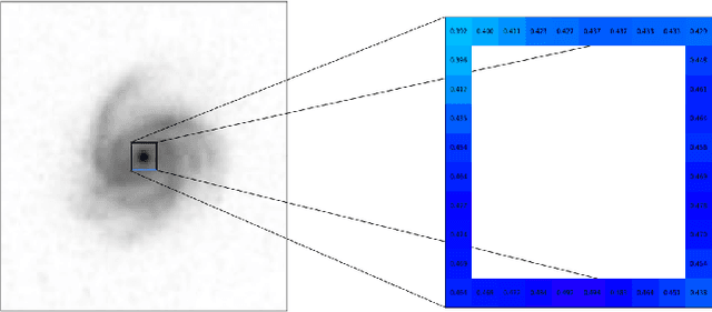 Figure 1 for Spiral-Elliptical automated galaxy morphology classification from telescope images