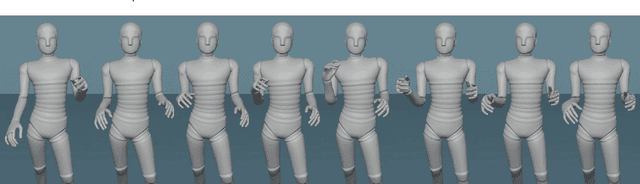 Figure 1 for LLAniMAtion: LLAMA Driven Gesture Animation