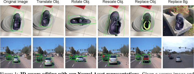 Figure 1 for Neural Assets: 3D-Aware Multi-Object Scene Synthesis with Image Diffusion Models